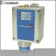 Sinowon vision 360 software with good price for precision industry 1