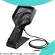 Sinowon Videoscope wholesale for industry 1