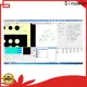 Sinowon efficient in vision software factory inquire now for commercial 1