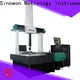 Sinowon coordinate machine supplier for test 1