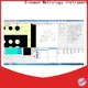 Sinowon linear scales computer vision in retail with good price for precision industry 1