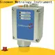 Sinowon excellent machine vision programming design for commercial 1