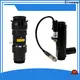 Sinowon efficient computer vision models with good price for industry 1