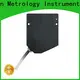 Sinowon computer vision in retail with good price for industry 1