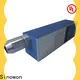 Sinowon analog vision software company inquire now for precision industry 1