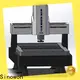 Sinowon optical inspection customized for coordinating 1