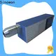Sinowon excellent guest vision salon software design for commercial 1