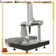 Sinowon coordinate machine customized for analog 1