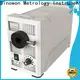 Sinowon eyepiece camera inquire now for commercial 1