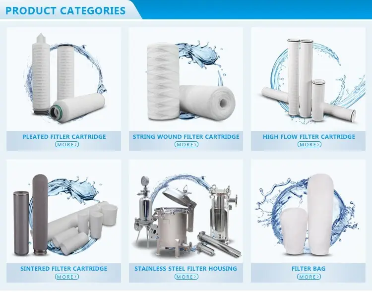 Lvyuan titanium stainless steel filter housing manufacturers with fin end cap for sea water desalination56 10