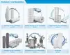 Lvyuan titanium stainless steel filter housing manufacturers with fin end cap for sea water desalination56 10