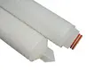 pleated high efficiency pleated filters with for Lvyuan 2
