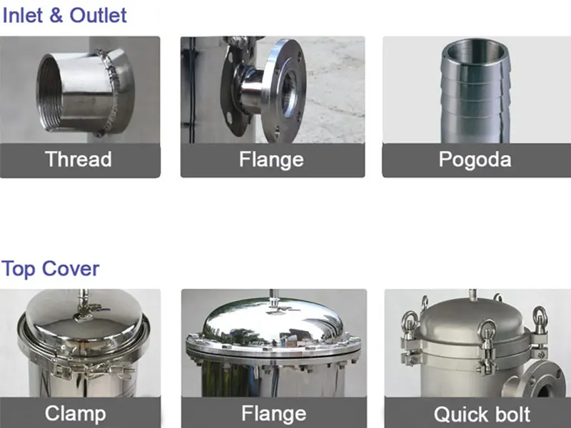 professional 10 inch filter housing with core for food and beverage Lvyuan 5