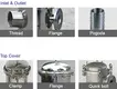 professional 10 inch filter housing with core for food and beverage Lvyuan 5