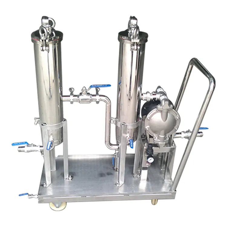 Lvyuan best ss filter housing manufacturers with core for food and beverage 1