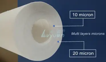 BB big blow rate spun PP polypropylene composite carbon filter 5 microns sediment filter cartridge with 10x4.5 inch 13