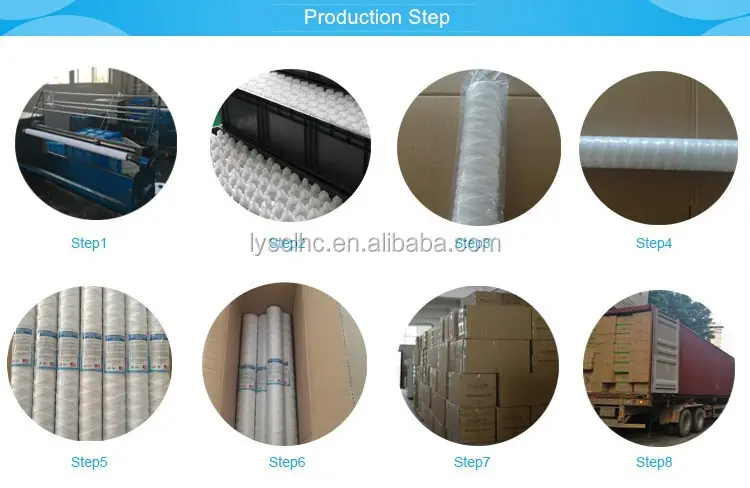 Lvyuan titanium stainless steel filter housing manufacturers with fin end cap for sea water desalination142 3