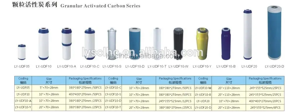 CE Certification Household Pre-Filtration Use CTO filter carbon block Cartrige 10 CE Certification Household Pre-Filtration Use CTO filter carbon block Cartrige 22