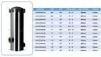 Lvyuan titanium stainless steel filter housing manufacturers with fin end cap for sea water desalination90 5