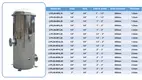 Lvyuan titanium stainless steel filter housing manufacturers with fin end cap for sea water desalination90 9