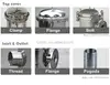 Lvyuan Filter Reliable stainless steel bag filter with custom services for sea water 3