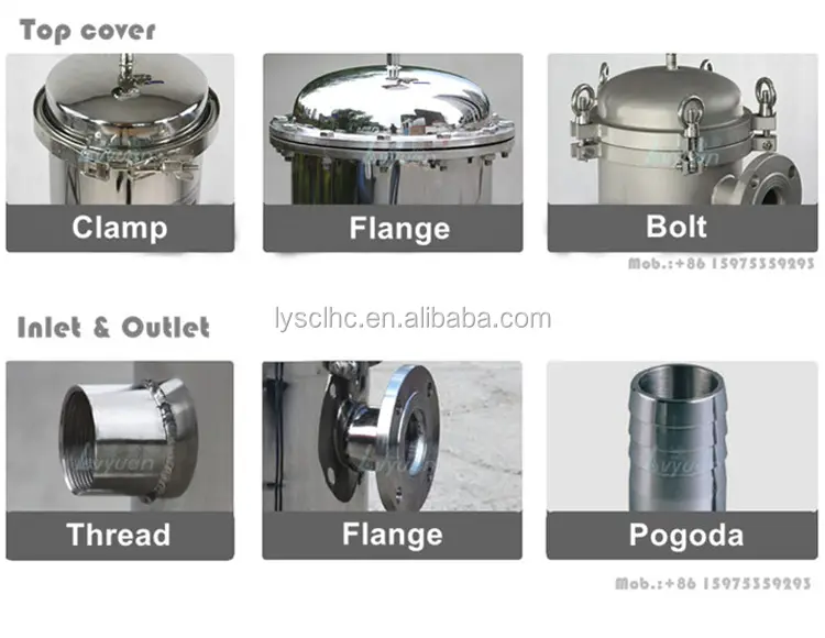 Lvyuan titanium stainless steel filter housing manufacturers with fin end cap for sea water desalination91 3