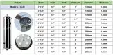 stainless steel cartridge filter housing high safety for purify 4