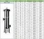 stainless steel cartridge filter housing high safety for purify 6