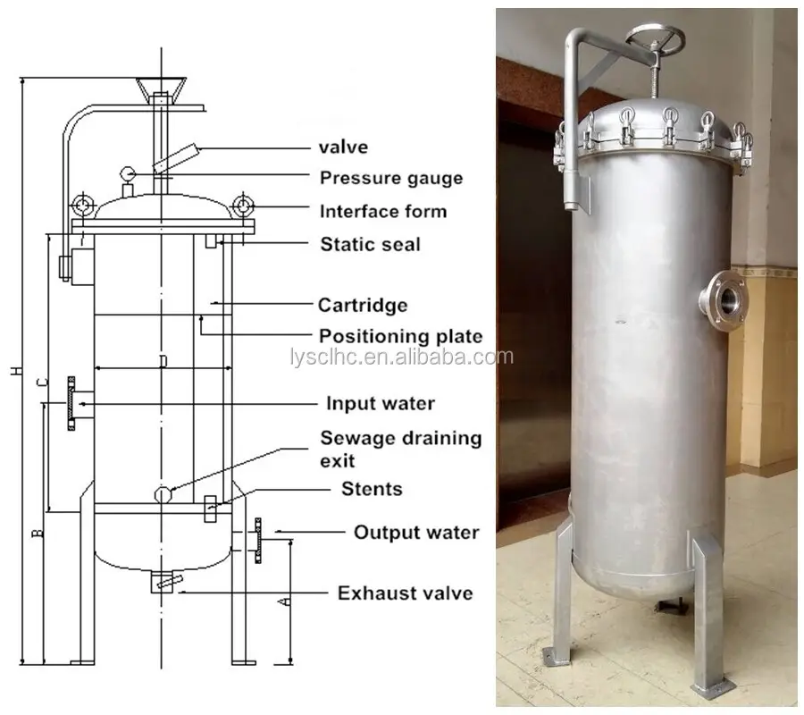 stainless steel cartridge filter housing high safety for purify 2