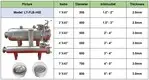 stainless steel cartridge filter housing high safety for purify 10