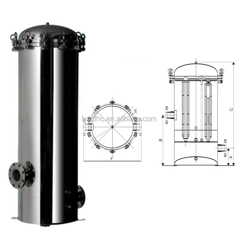 Lvyuan titanium stainless steel filter housing manufacturers with fin end cap for sea water desalination97 8