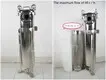 Lvyuan titanium stainless steel filter housing manufacturers with fin end cap for sea water desalination117 4