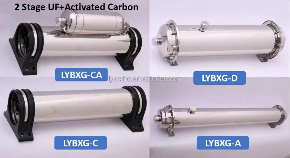 Lvyuan Best ro membrane housing suppliers for water 5