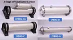 Lvyuan Best ro membrane housing suppliers for water 5