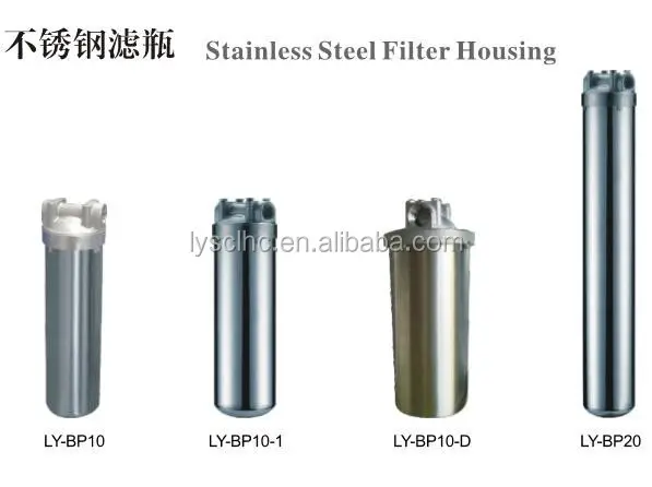 Lvyuan Best ro membrane housing suppliers for water 2