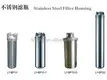 Lvyuan Best ro membrane housing suppliers for water 2