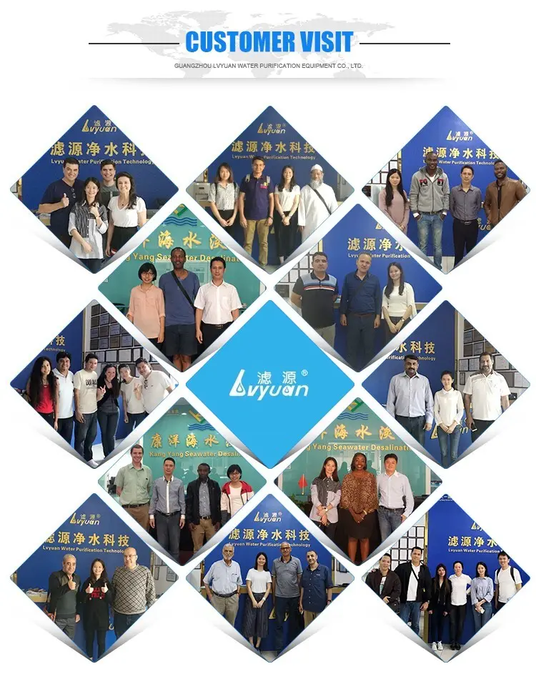 Lvyuan ptfe pleated water filter cartridge supplier for diagnostics 4