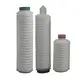 Lvyuan pvdf pleated filter cartridge suppliers supplier for industry 3