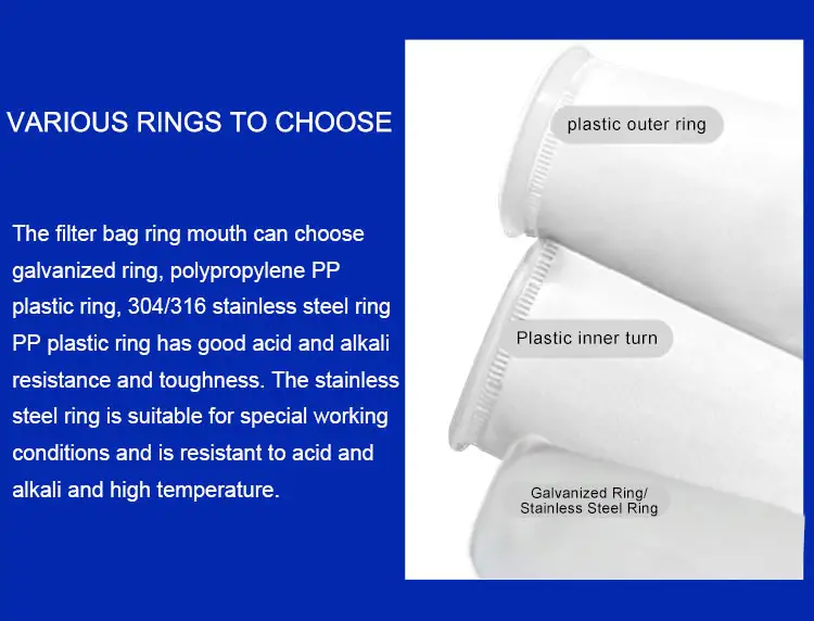 PFTE Filter Bag 4 PFTE Filter Bag 4