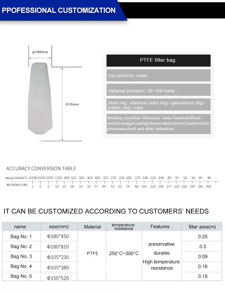 PFTE Filter Bag 3 PFTE Filter Bag 3