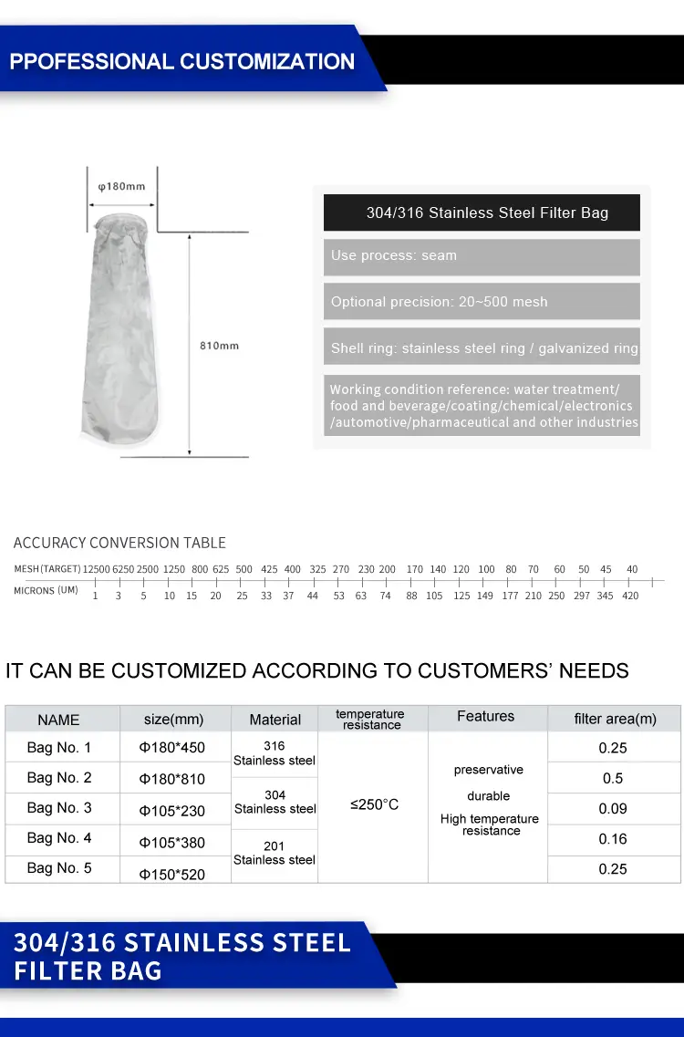 SS 304 316 Stainless Steel Filter Bag 3
