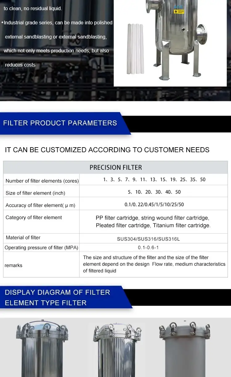 Stainless Steel Multi Cartridge Filter Housing 9
