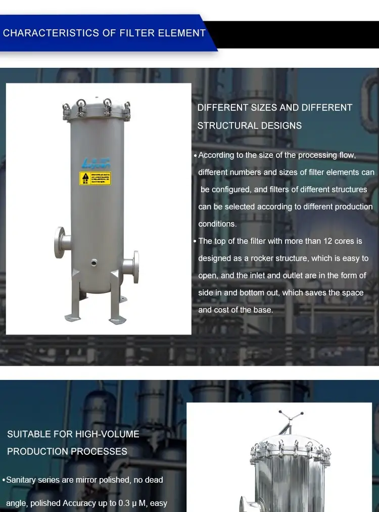 Stainless Steel Multi Cartridge Filter Housing 8