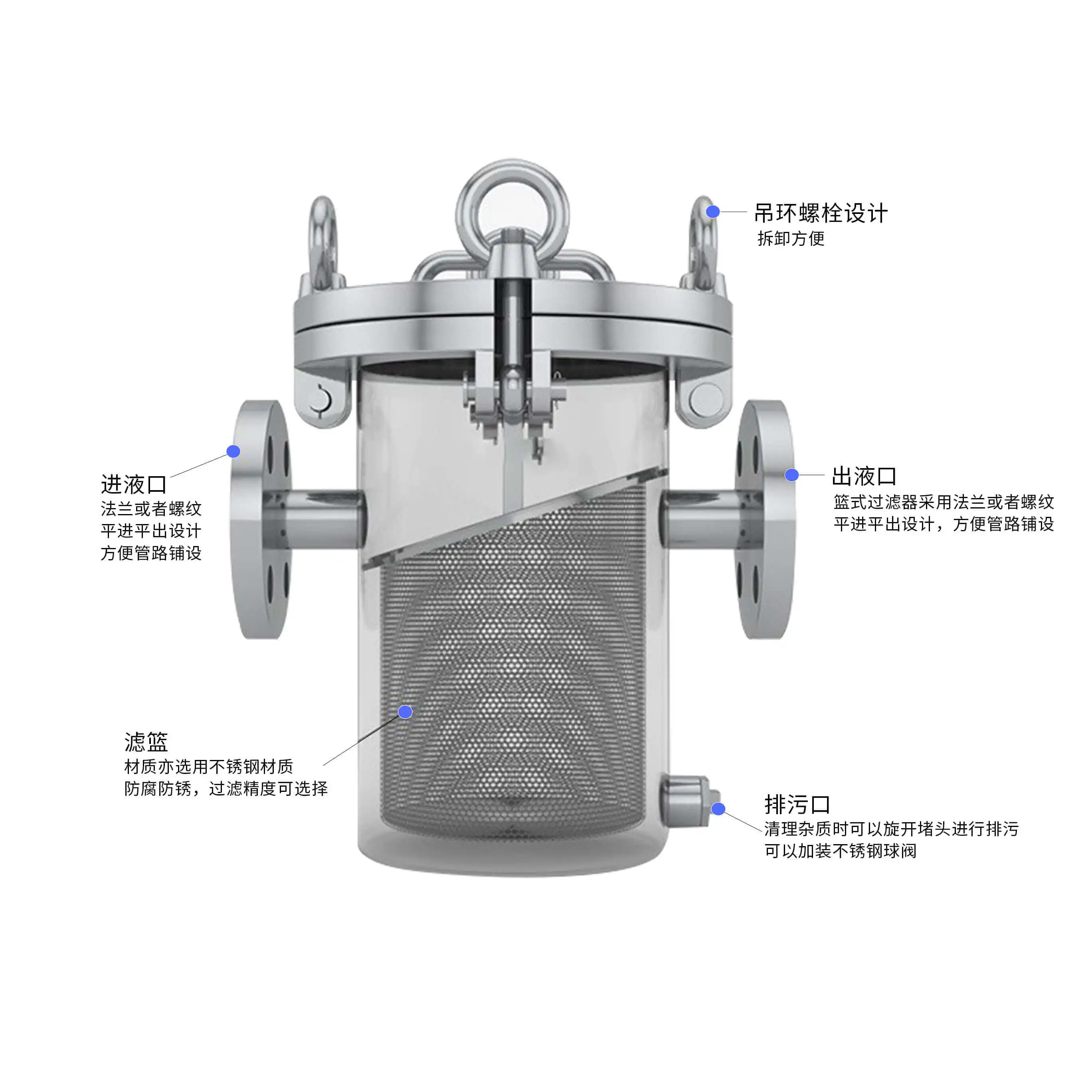 Stainless Water Filter Housing OEM/Lvyuan by Lvyuan Filter 6