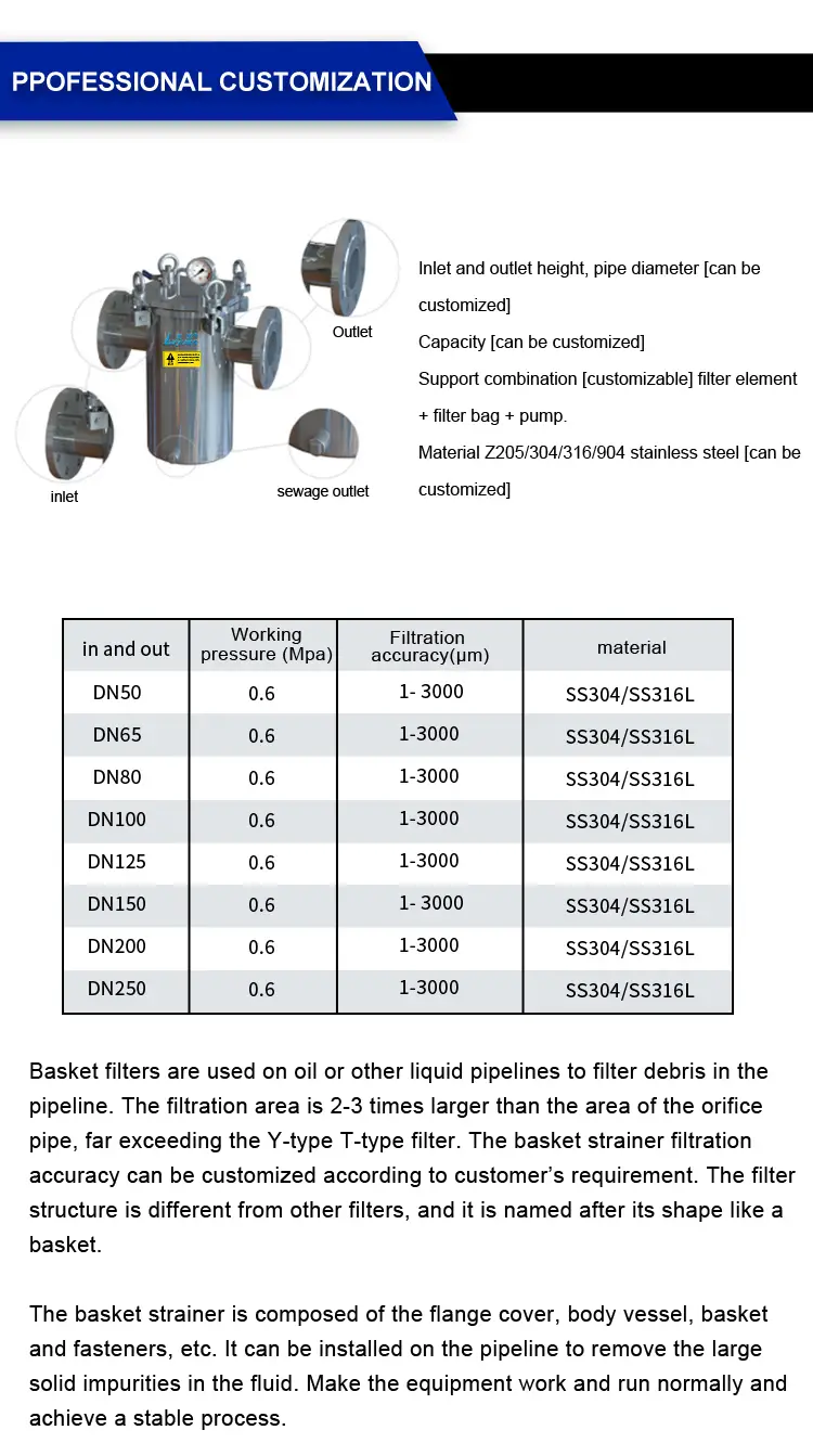 Stainless Steel SUS304 316L Basket Stainer 3 Stainless Steel SUS304 316L Basket Stainer 8