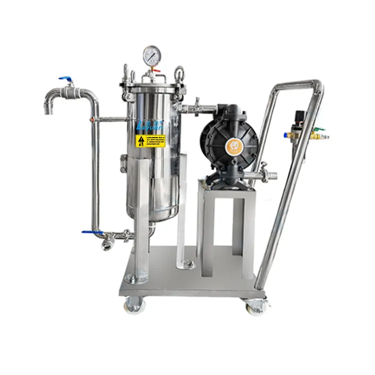 20 Inch Water Filter Housing OEM/Lvyuan by Lvyuan Filter 2
