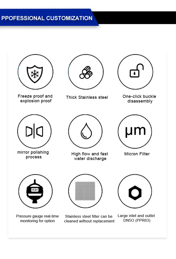 Single Cartridge Stainless Steel Filter Housing 7