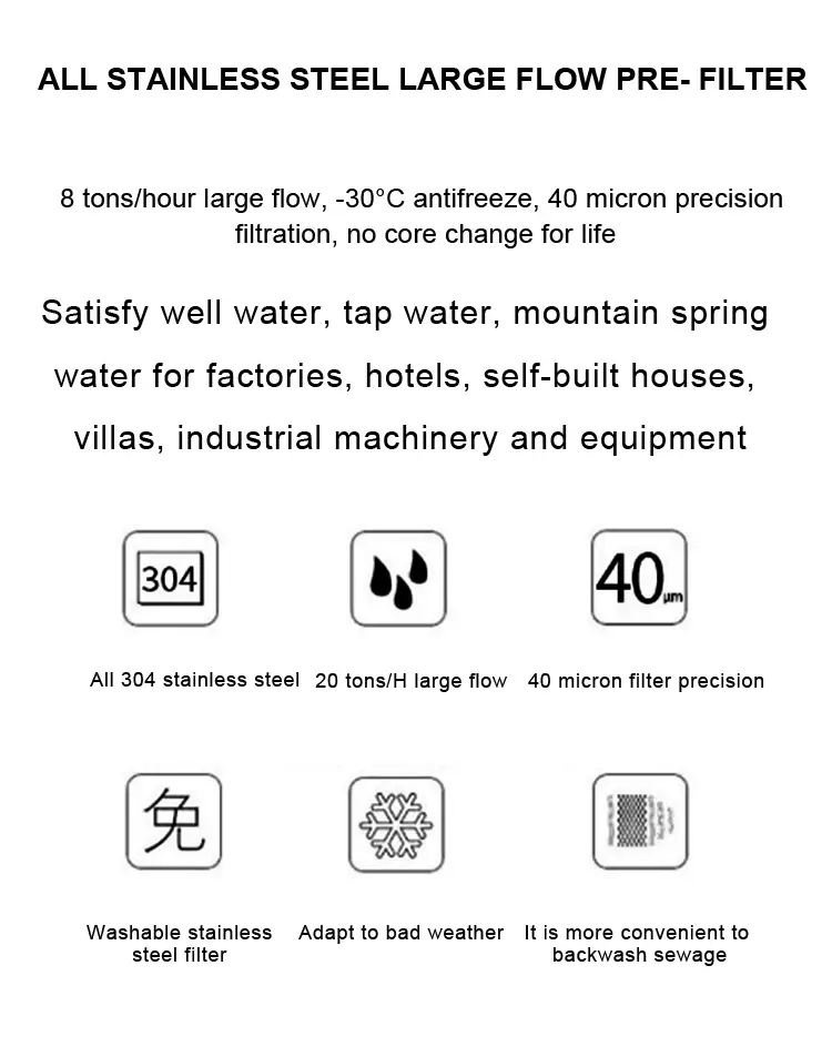 Single Cartridge Stainless Steel Filter Housing 8