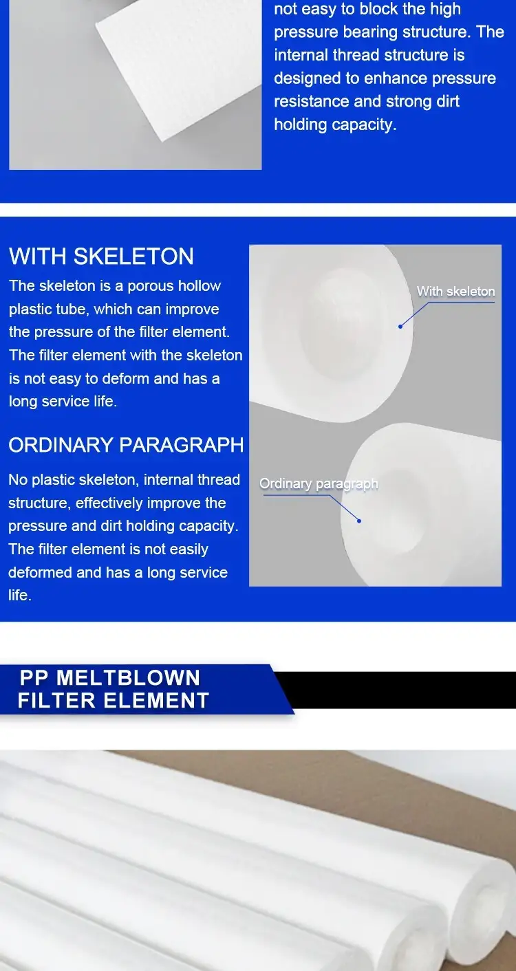 Wholesale Polypropylene PP Meltblown Filter Element 9