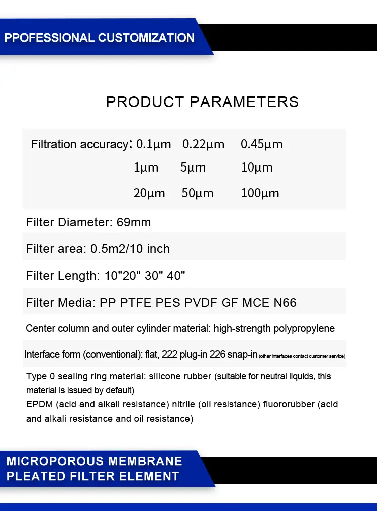 Micro porous membrane pleated filter element 7